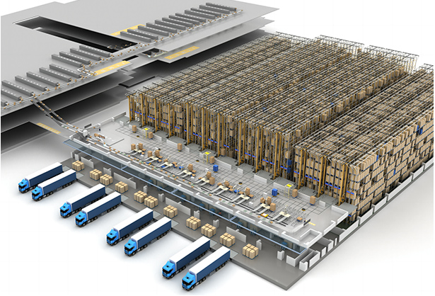 Large scale "production line picking warehousing logistics" digital intelligence solution