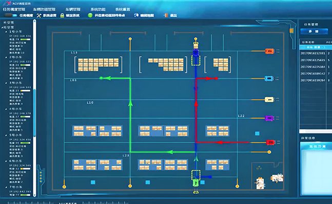 Shunli Intelligent Logistics System
