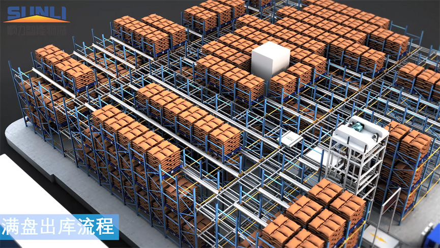 The advantages of four-way shuttle bus