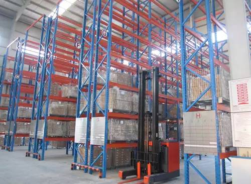 Warehouse Management System (WMS)